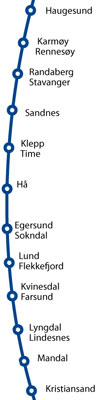 Nordsjøveien